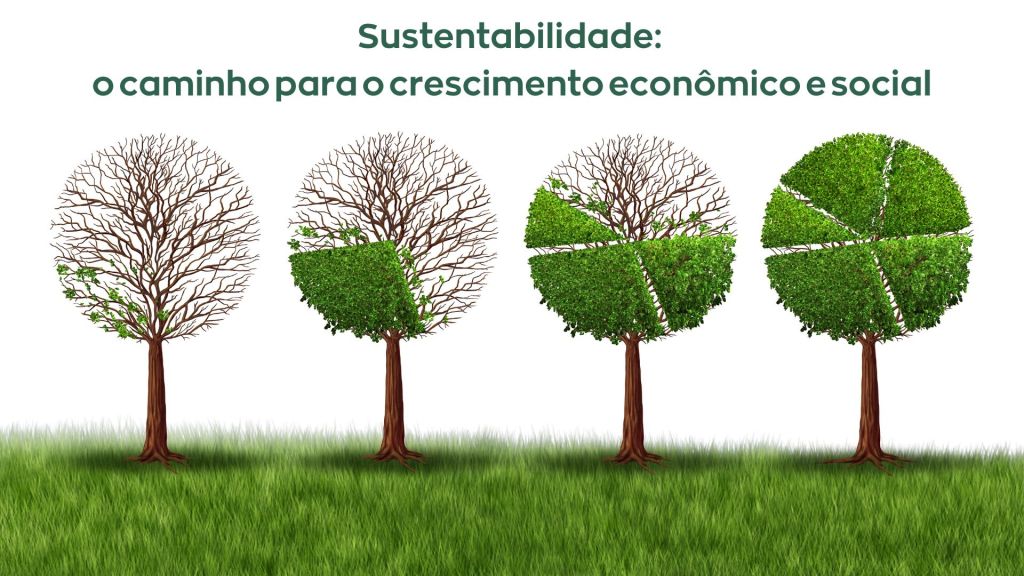 Como a Sustentabilidade Impulsiona a Inovação Nas&nbsp;Empresas