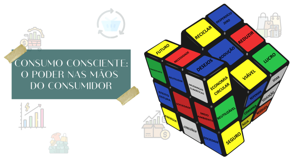 O Guia Rápido do Consumo Consciente: Dicas&nbsp;Práticas